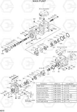 4010 MAIN PUMP R210LC-7(#98001-), Hyundai