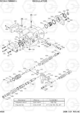 4020 REGULATOR R210LC-7(#98001-), Hyundai