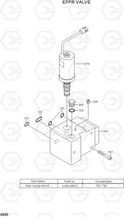 4040 EPPR VALVE R210LC-7(#98001-), Hyundai