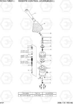 4121 REMOTE CONTROL LEVER(#8202-) R210LC-7(#98001-), Hyundai