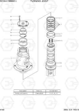 4140 TURNING JOINT R210LC-7(#98001-), Hyundai