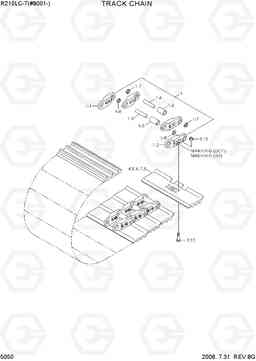 5050 TRACK CHAIN R210LC-7(#98001-), Hyundai