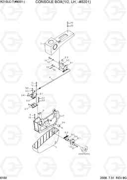 6100 CONSOLE BOX(1/2, LH, -#8201) R210LC-7(#98001-), Hyundai