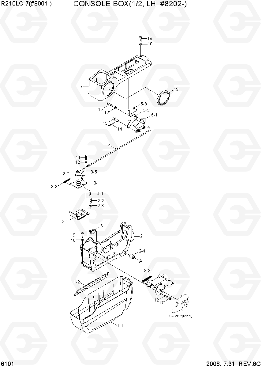 6101 CONSOLE BOX(1/2, LH, #8202-) R210LC-7(#98001-), Hyundai