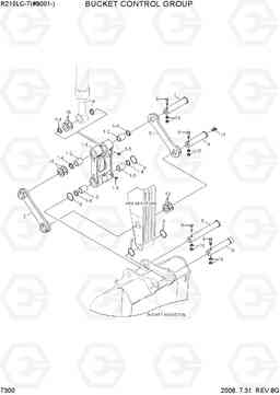 7300 BUCKET CONTROL GROUP R210LC-7(#98001-), Hyundai