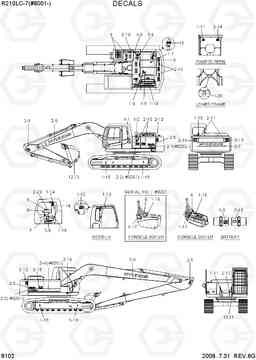 8102 DECALS R210LC-7(#98001-), Hyundai