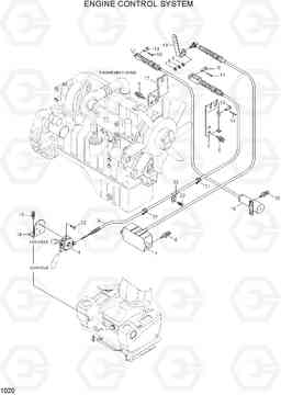 1020 ENGINE CONTROL SYSTEM R210LC-7H(#9001-), Hyundai