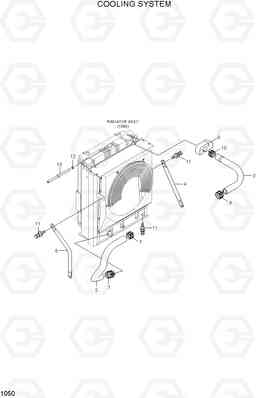 1050 COOLING SYSTEM R210LC-7H(#9001-), Hyundai