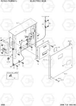 2050 ELECTRIC BOX R210LC-7H(#9001-), Hyundai
