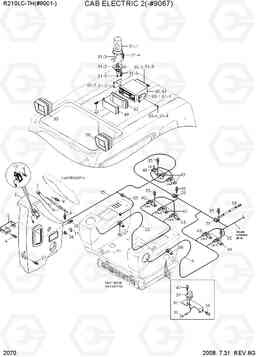 2070 CAB ELECTRIC 2(-#9067) R210LC-7H(#9001-), Hyundai