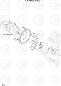 3010 PUMP MOUNTING R210LC-7H(#9001-), Hyundai