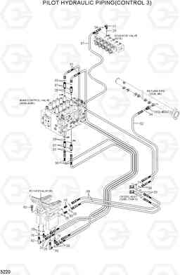 3220 PILOT HYDRAULIC PIPING(CONTROL 3) R210LC-7H(#9001-), Hyundai