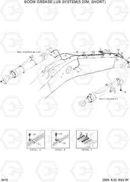 3412 BOOM GREASE LUB SYSTEM(5.20M, SHORT) R210LC-7H(#9001-), Hyundai