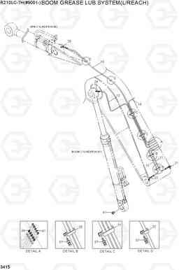 3415 BOOM GREASE LUB SYSTEM(L/REACH) R210LC-7H(#9001-), Hyundai