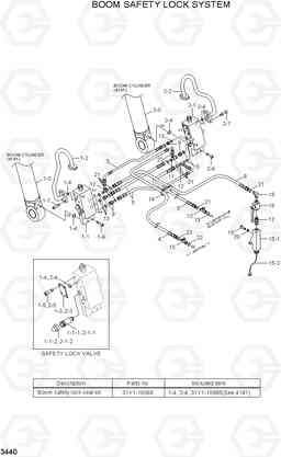 3440 BOOM SAFETY LOCK SYSTEM R210LC-7H(#9001-), Hyundai