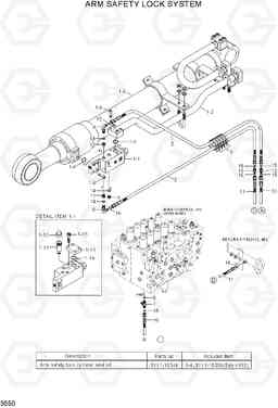 3550 ARM SAFETY LOCK SYSTEM R210LC-7H(#9001-), Hyundai