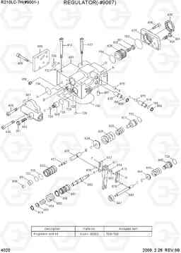 4020 REGULATOR(-#9067) R210LC-7H(#9001-), Hyundai