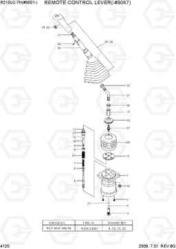 4120 REMOTE CONTROL LEVER(-#9067) R210LC-7H(#9001-), Hyundai