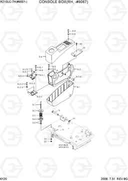 6120 CONSOLE BOX(RH, -#9067) R210LC-7H(#9001-), Hyundai