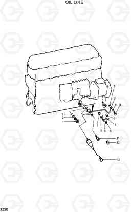 9230 OIL LINE R210LC-7H(#9001-), Hyundai