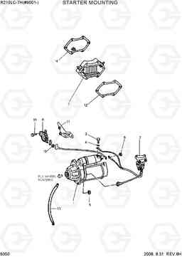 9350 STARTER MOUNTING R210LC-7H(#9001-), Hyundai