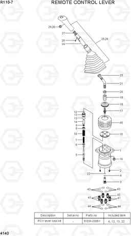 4140 REMOTE CONTROL LEVER R110-7(INDIA), Hyundai