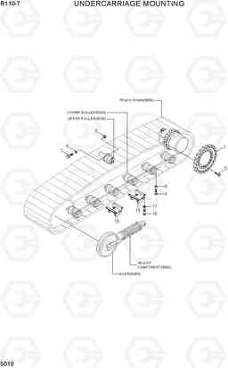 5010 UNDERCARRIAGE MOUNTING R110-7(INDIA), Hyundai