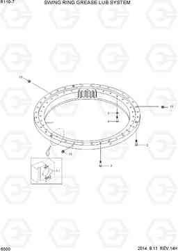 6500 SWING RING GREASE LUB SYSTEM R110-7(INDIA), Hyundai