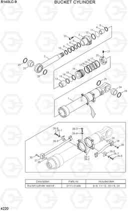 4220 BUCKET CYLINDER R140LC-9(INDIA), Hyundai