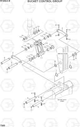 7300 BUCKET CONTROL GROUP R140LC-9(INDIA), Hyundai