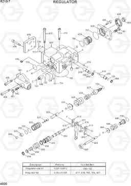 4020 REGULATOR R210-7(INDIA), Hyundai