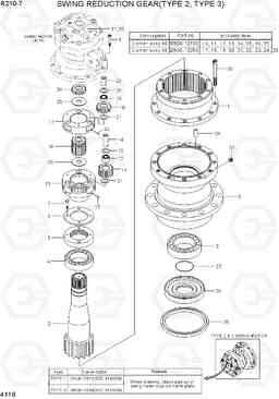 4116 SWING REDUCTION GEAR (TYPE 2,TYPE 3) R210-7(INDIA), Hyundai