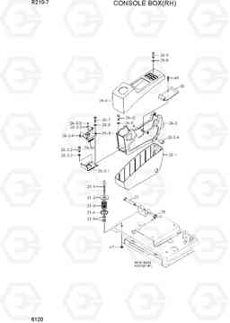 6120 CONSOLE BOX(RH) R210-7(INDIA), Hyundai