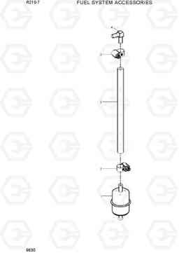 9630 FUEL SYSTEM ACCESSORIES R210-7(INDIA), Hyundai