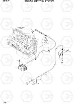 1020 ENGINE CONTROL SYSTEM R210-7V(INDIA), Hyundai