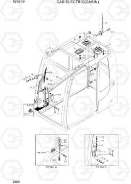 2060 CAB ELECTRIC(CABIN) R210-7V(INDIA), Hyundai