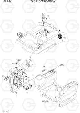 2070 CAB ELECTRIC(ROOM) R210-7V(INDIA), Hyundai