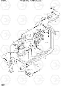 3230 PILOT HYD PIPING(BASE 1) R210-7V(INDIA), Hyundai