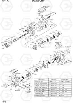 4010 MAIN PUMP R210-7V(INDIA), Hyundai