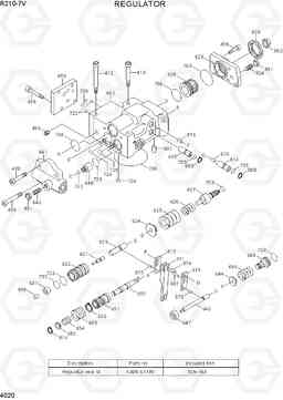 4020 REGULATOR R210-7V(INDIA), Hyundai