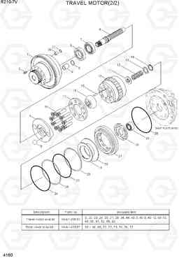 4160 TRAVEL MOTOR(2/2) R210-7V(INDIA), Hyundai