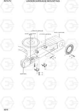 5010 UNDERCARRIAGE MOUNTING R210-7V(INDIA), Hyundai