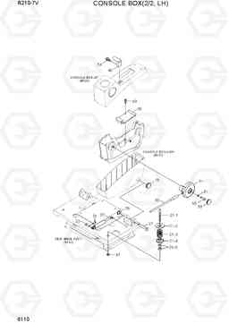 6110 CONSOLE BOX(2/2, LH) R210-7V(INDIA), Hyundai