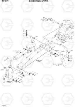 7010 BOOM MOUNTING(5.68M, STD) R210-7V(INDIA), Hyundai