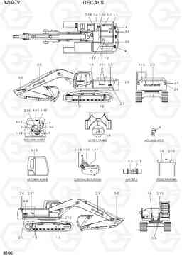 8100 DECALS R210-7V(INDIA), Hyundai