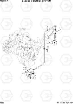 1020 ENGINE CONTROL SYSTEM R220LC-7(INDIA), Hyundai
