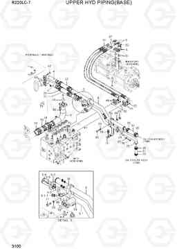 3100 UPPER HYD PIPING(BASE) R220LC-7(INDIA), Hyundai