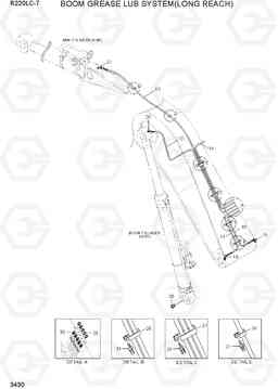 3430 BOOM GREASE LUB SYSTEM(LONG REACH) R220LC-7(INDIA), Hyundai