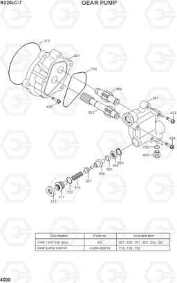 4030 GEAR PUMP R220LC-7(INDIA), Hyundai