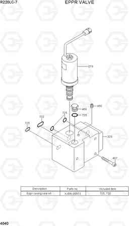 4040 EPPR VALVE R220LC-7(INDIA), Hyundai